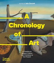 A Chronology of Art, Zaczek Iain